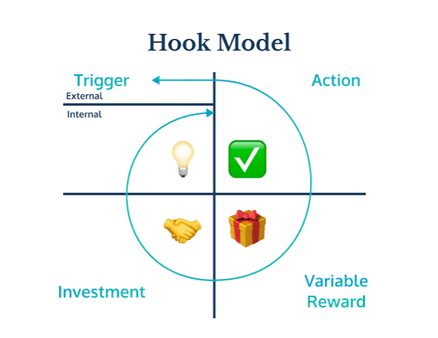 BeEF Browser Hook Explained: What Happens After a User Gets Hooked