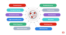 Can BeEF Hack Any Browser? Browser Compatibility Explained