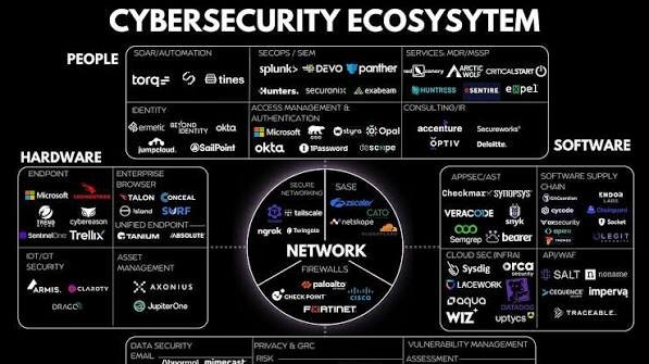 Top 10 BeEF Security Risks Every Web Developer Should Know