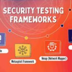 BeEF + ThreatNG: A Powerful Workflow for Client-Side Security Testing