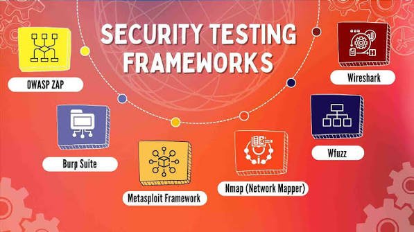 BeEF + ThreatNG: A Powerful Workflow for Client-Side Security Testing